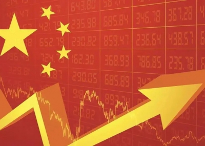 2024年中國經(jīng)濟(jì)預(yù)測(cè)